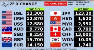 Jual Display Money Changer di Denpasar - 081.916309099 (10)